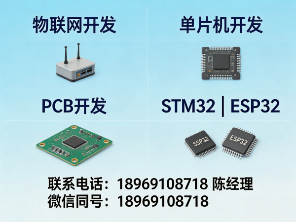 宁波智能硬件开发 | 智能安防系统开发解决方案