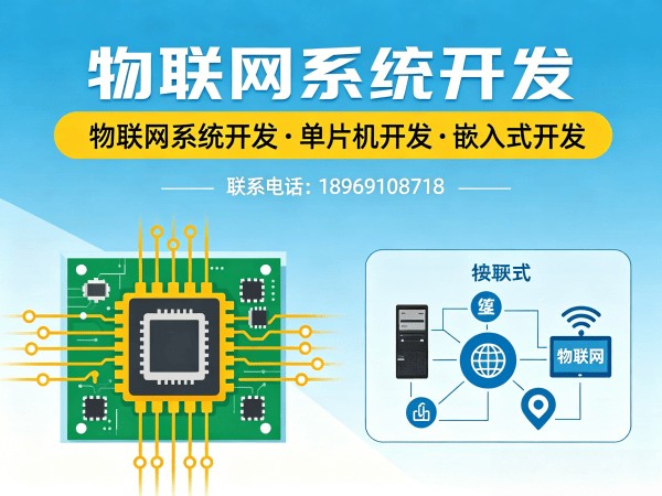 泉州物联网开发解决方案:智能硬件搭建与系统创新的高效路径