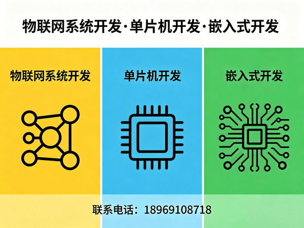 深圳物联网开发硬件电路设计解决方案，助力企业智能化升级