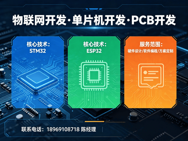 合肥物联网开发解决方案：嵌入式系统开发助力企业数字化转型